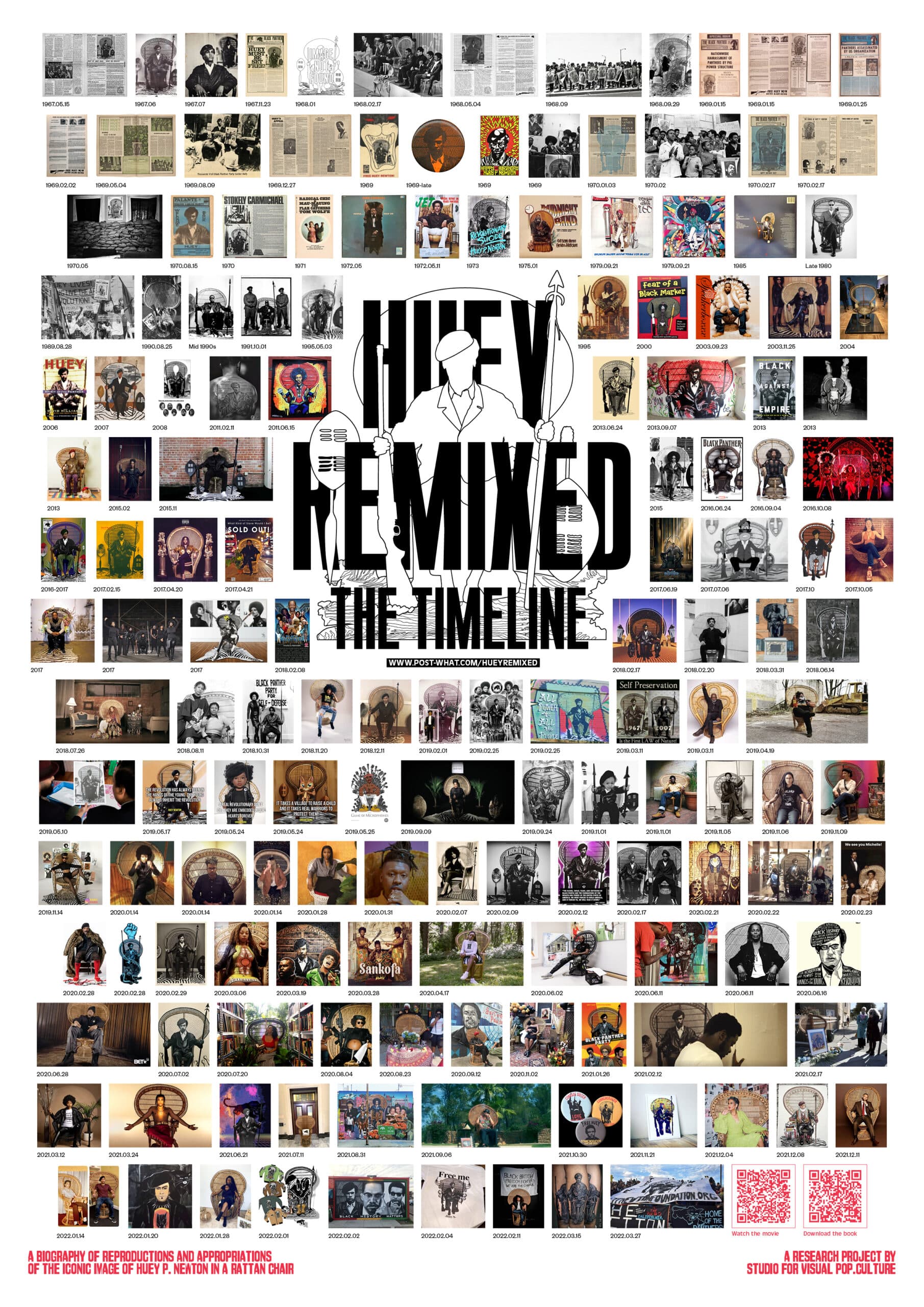 Huey Remixed — Poster